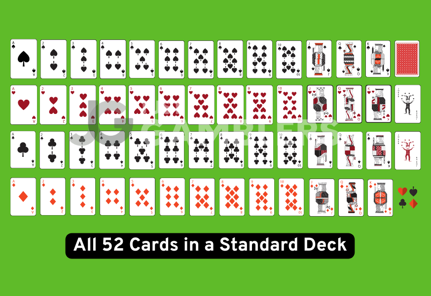 how-many-cards-in-a-deck-52-standard-54-with-jokers