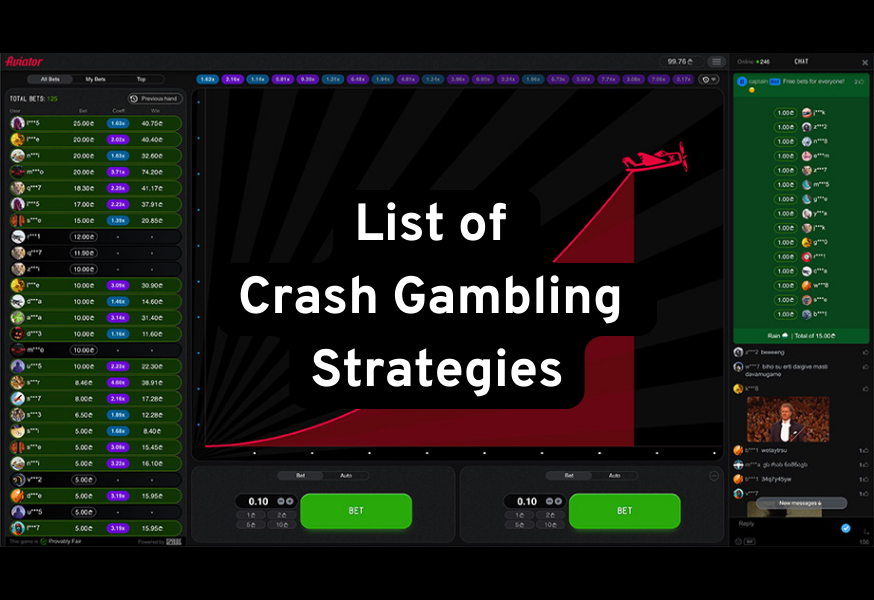 Mastering Crash Gambling Strategy - CrashWinBet 🚀