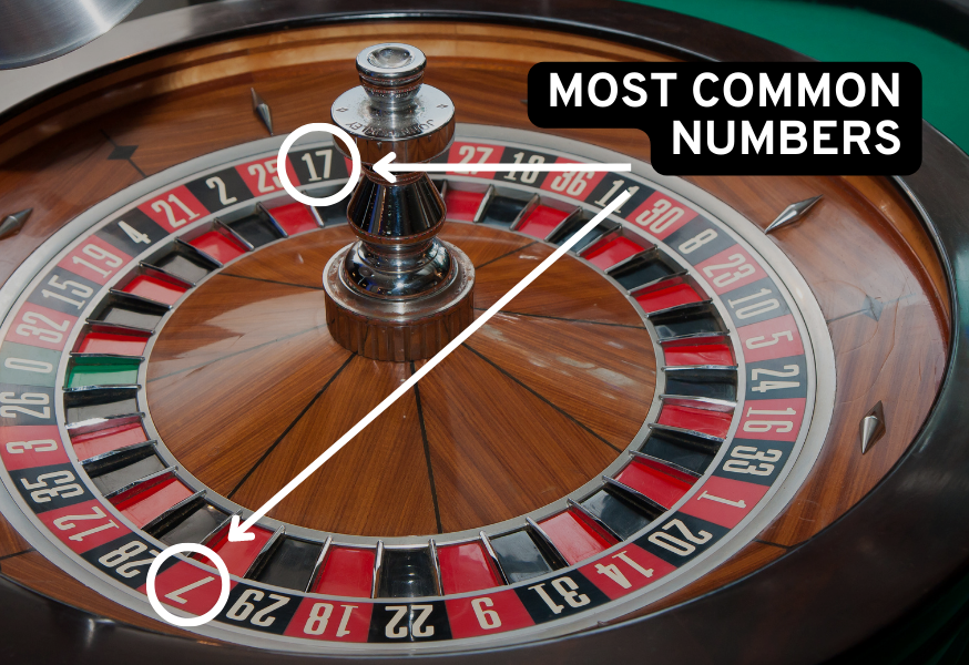 most-common-number-on-roulette-7-17